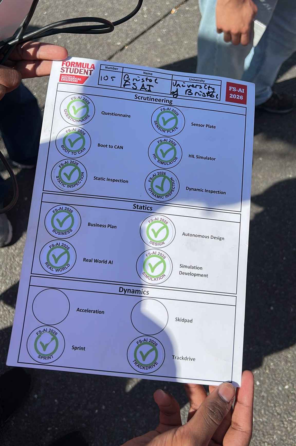 Completion sticker sheet showing the events we completed